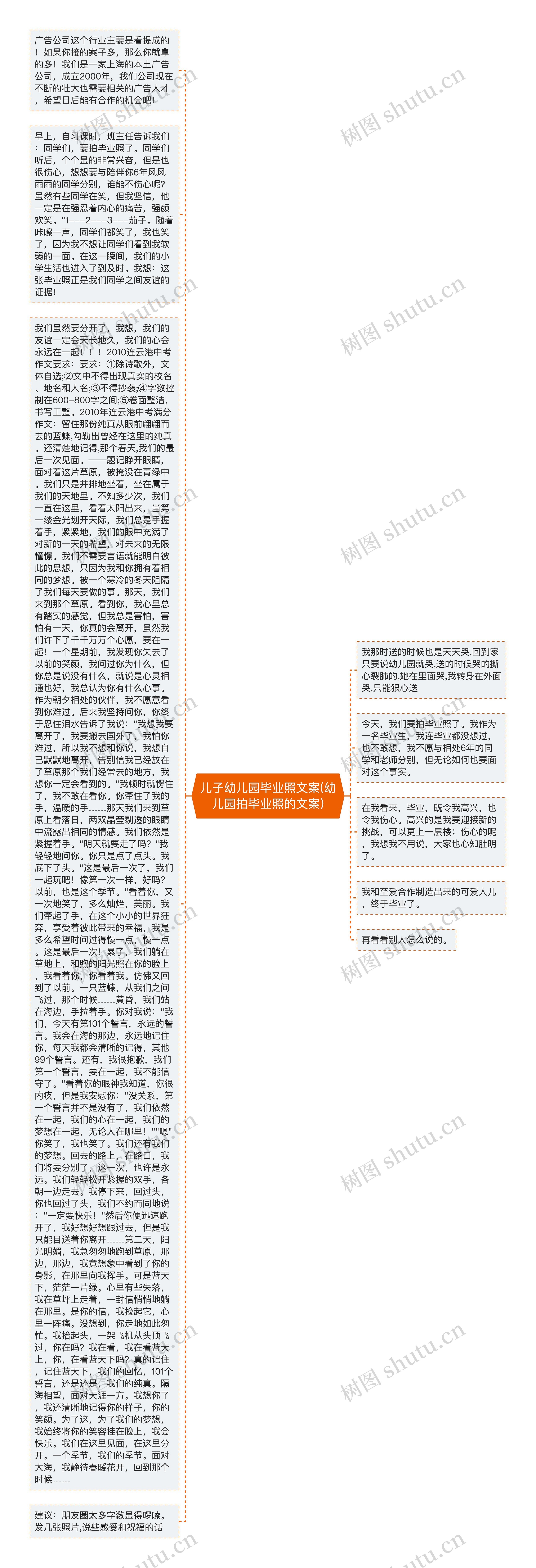 儿子幼儿园毕业照文案(幼儿园拍毕业照的文案)思维导图