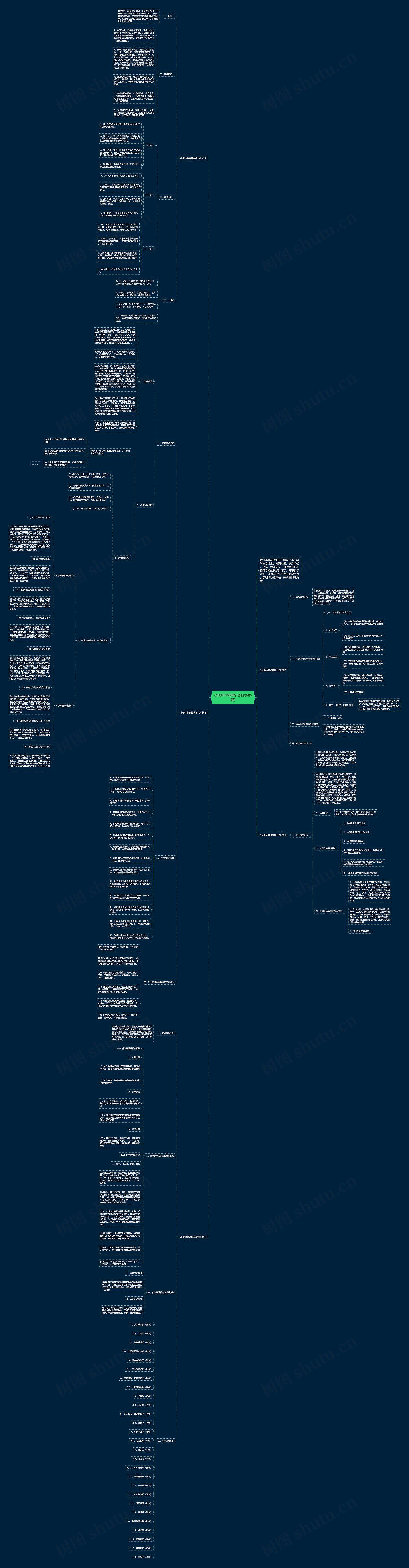 小班科学教学计划(集锦5篇)思维导图