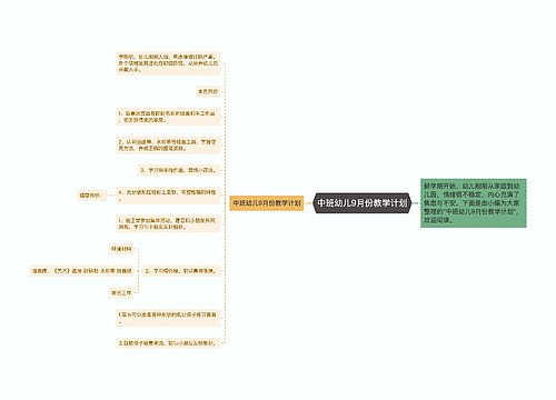 中班幼儿9月份教学计划