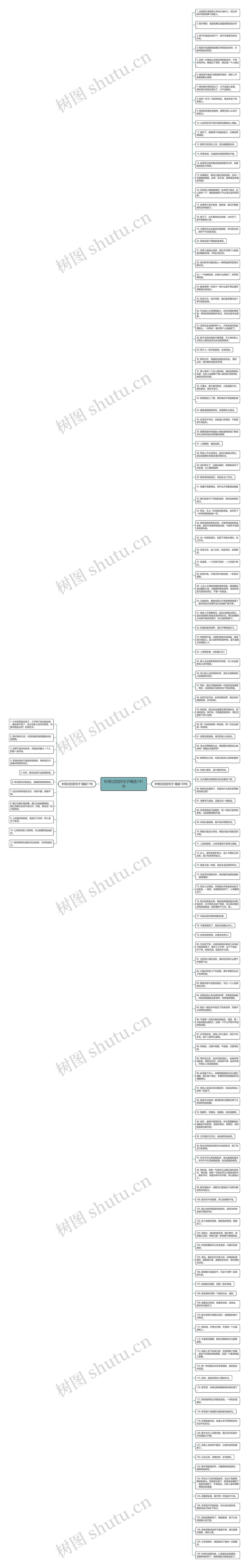 吵架过后的句子精选141句思维导图