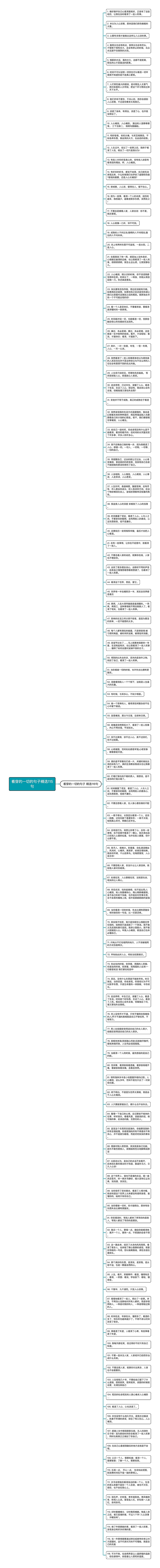 看穿的一切的句子精选115句思维导图