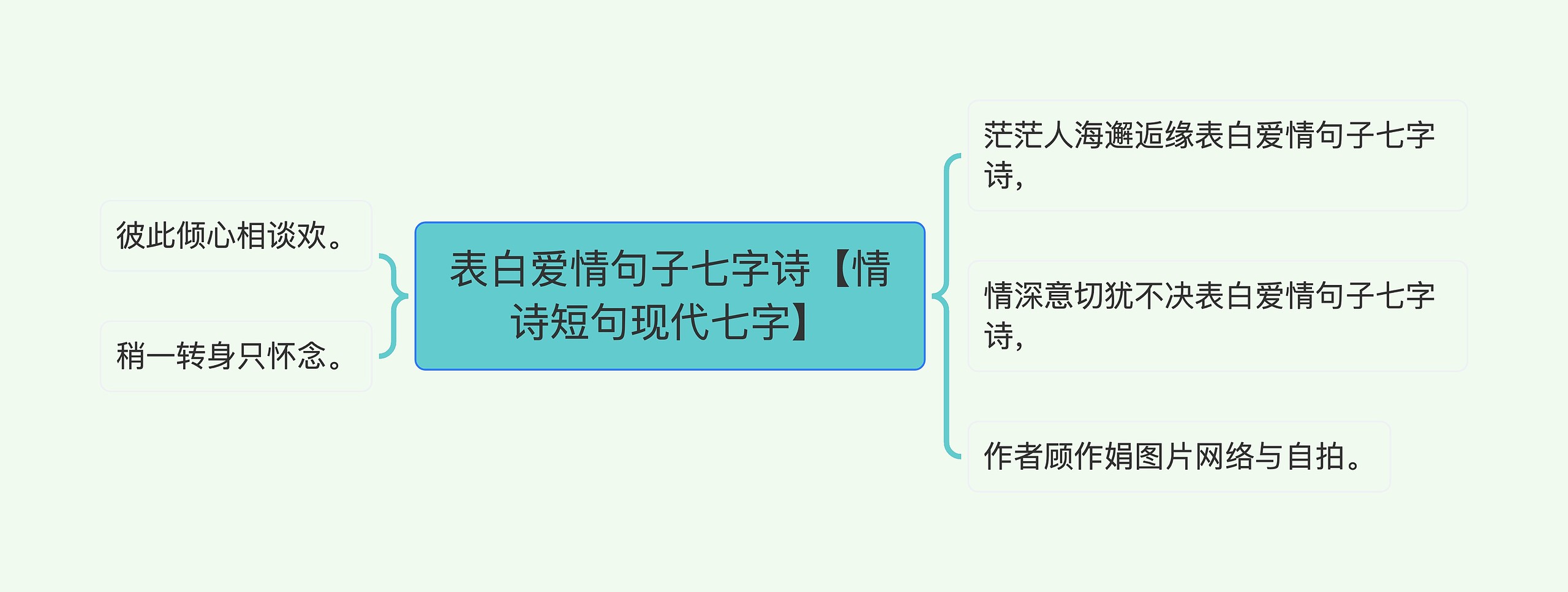 表白爱情句子七字诗【情诗短句现代七字】