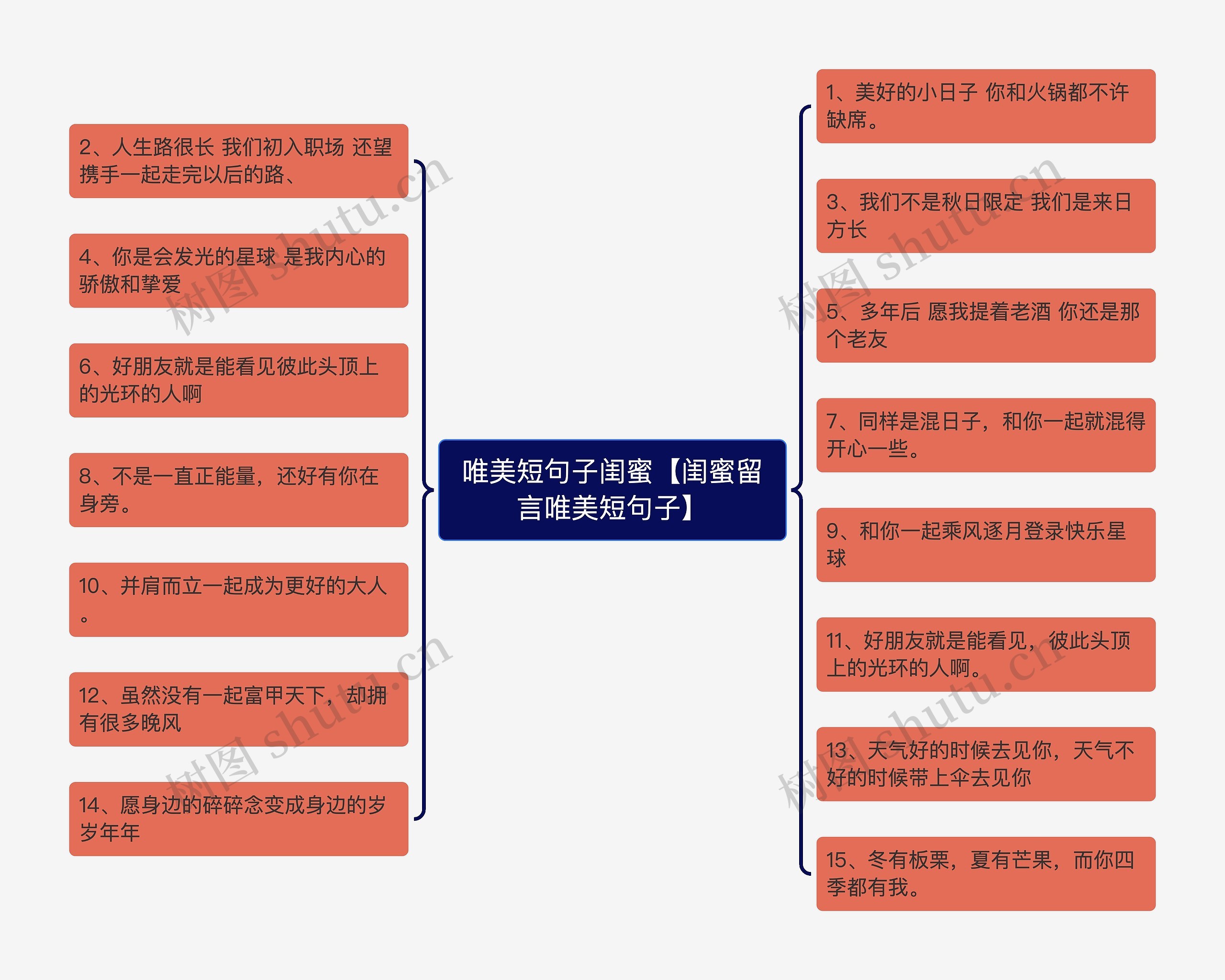 唯美短句子闺蜜【闺蜜留言唯美短句子】