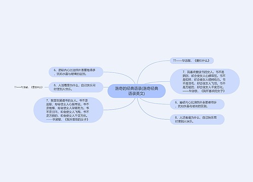 洛奇的经典语录(洛奇经典语录英文)