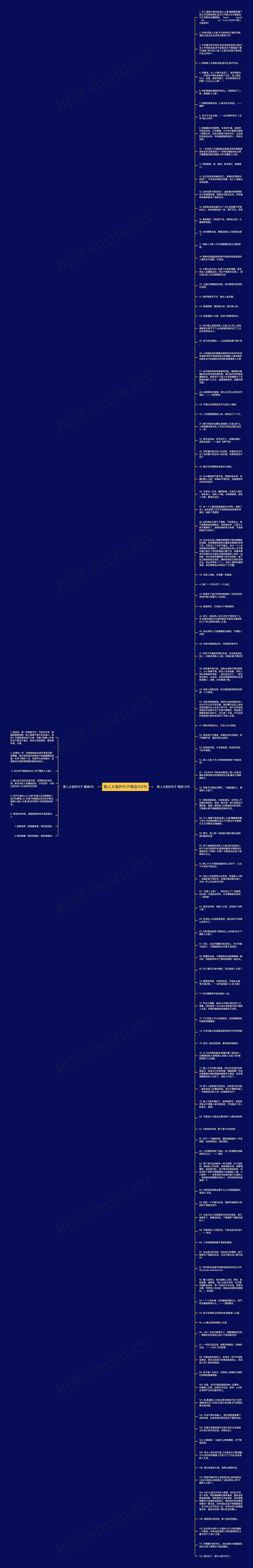 欺人太甚的句子精选120句思维导图