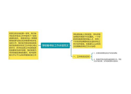 学校秘书处工作计划范文