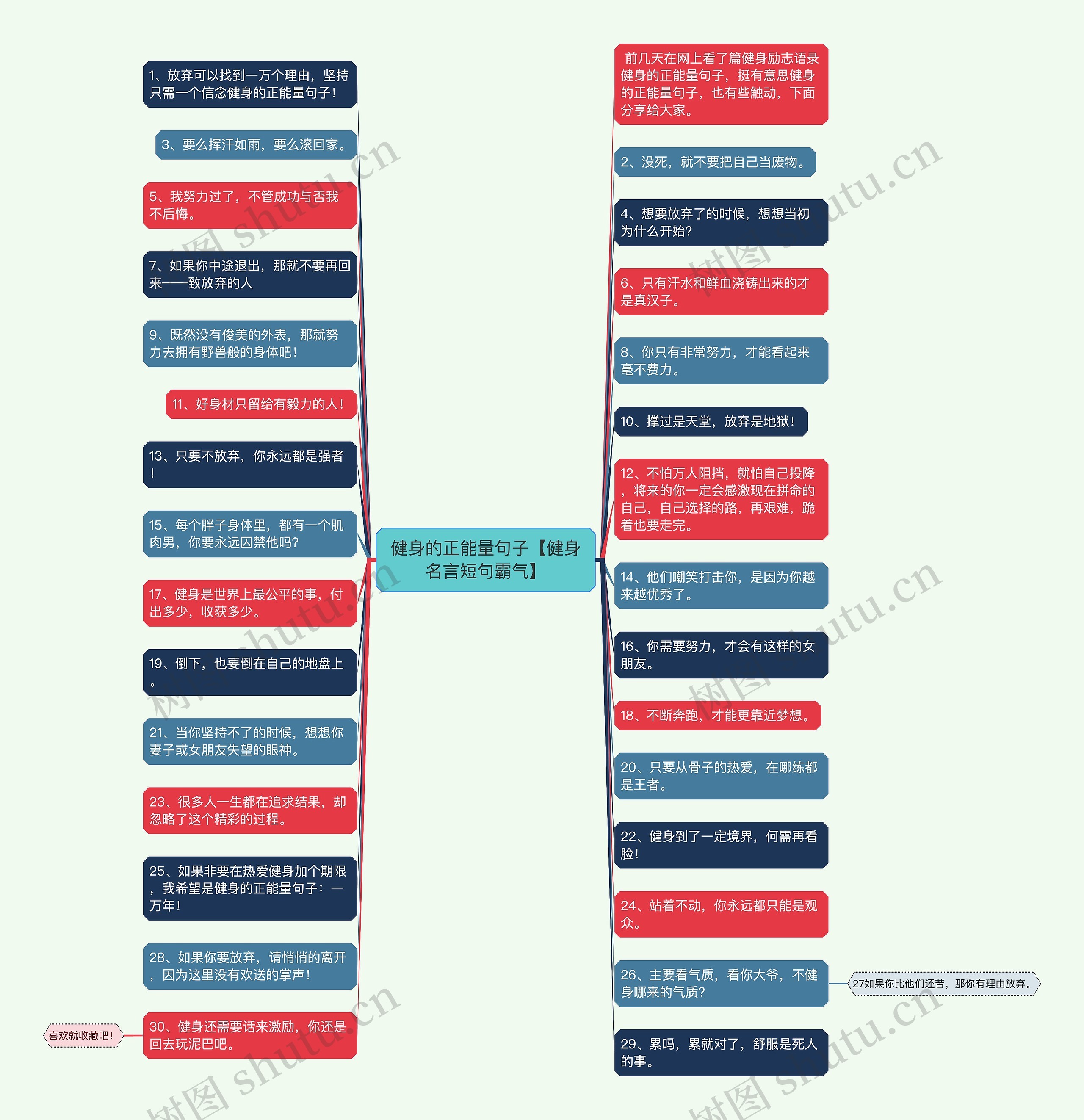 健身的正能量句子【健身名言短句霸气】 健身的正能量句子【健身名言短句霸气】