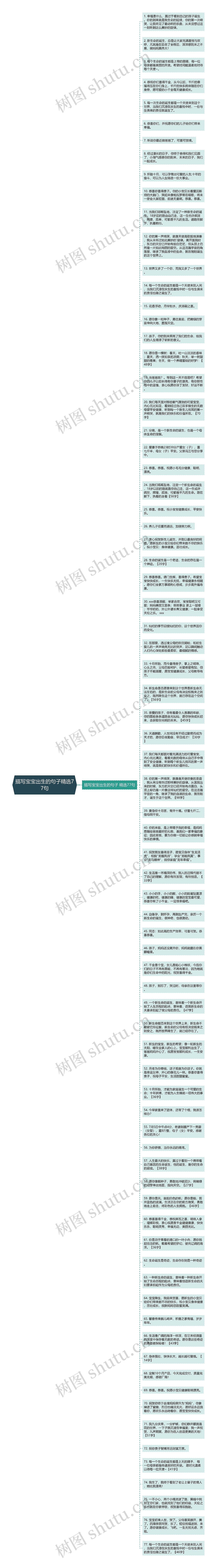 描写宝宝出生的句子精选77句思维导图