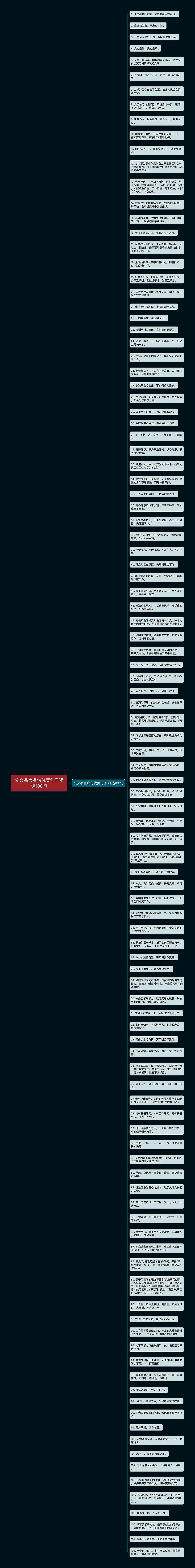 公文名言名句优美句子精选108句