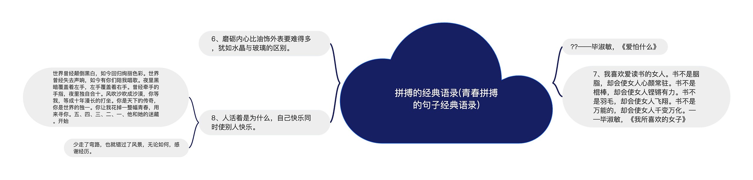 拼搏的经典语录(青春拼搏的句子经典语录)