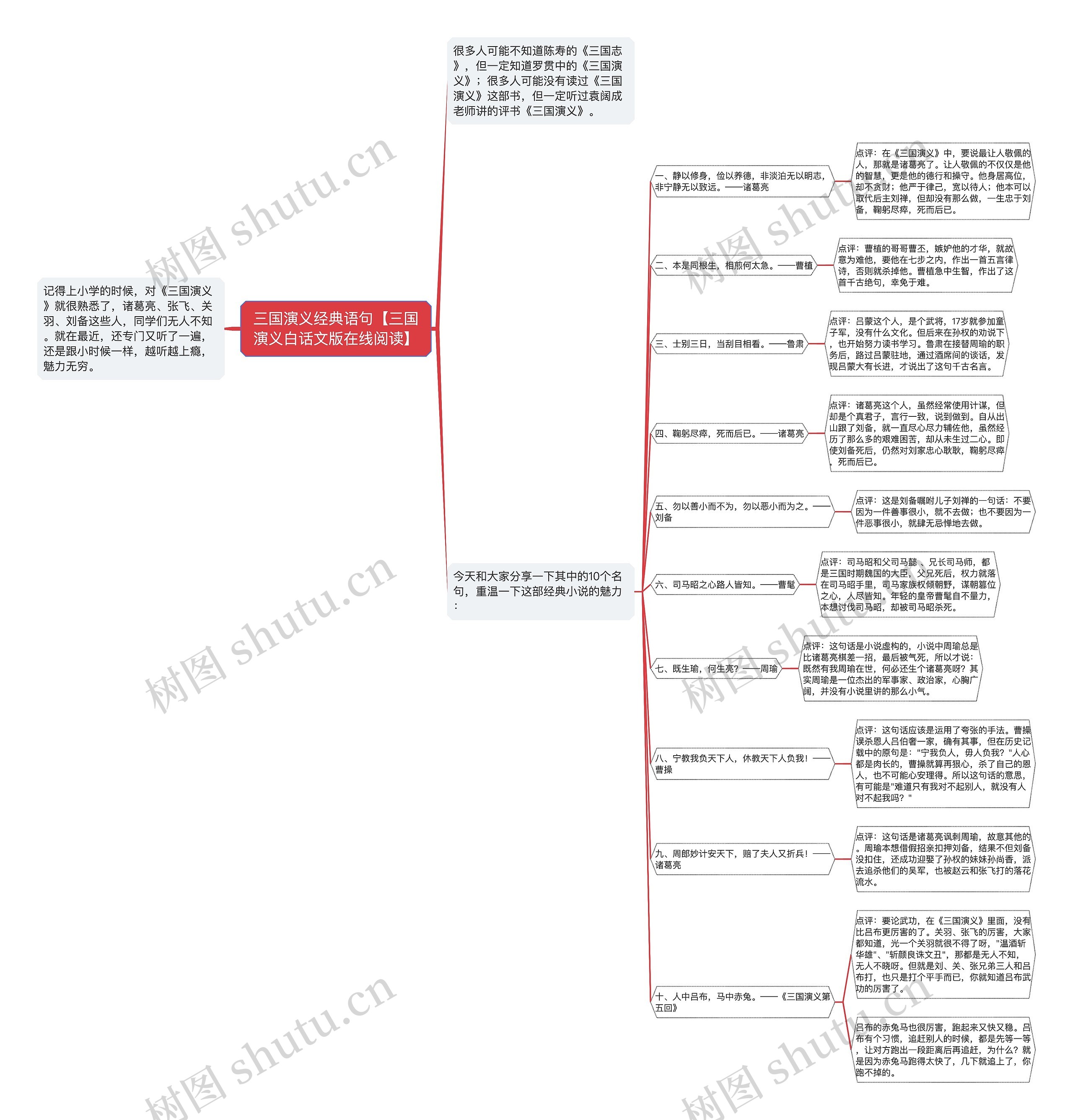 三国演义经典语句【三国演义白话文版在线阅读】 三国演义经典语句【三国演义白话文版在线阅读】