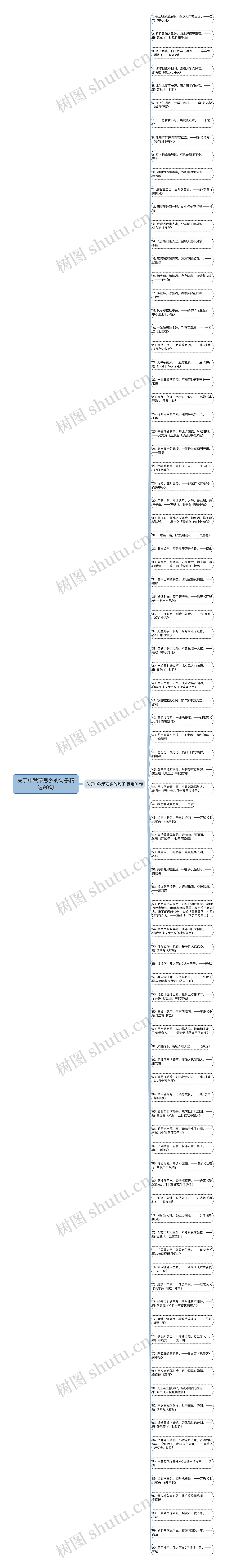 关于中秋节思乡的句子精选90句