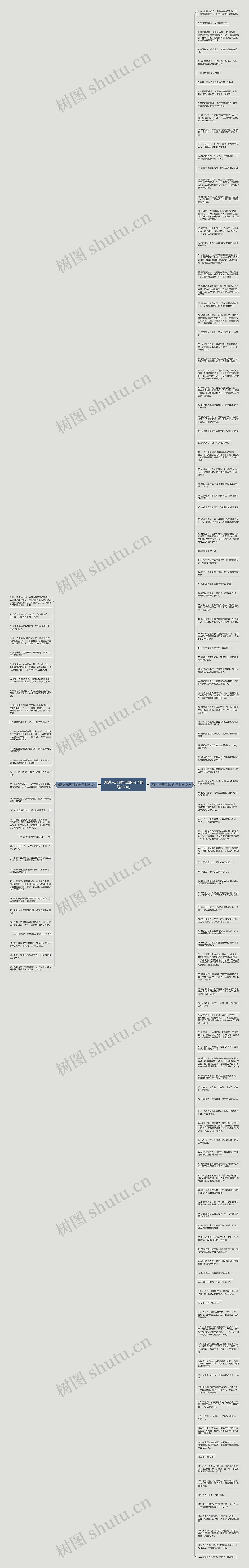 激进人开展事业的句子精选150句思维导图