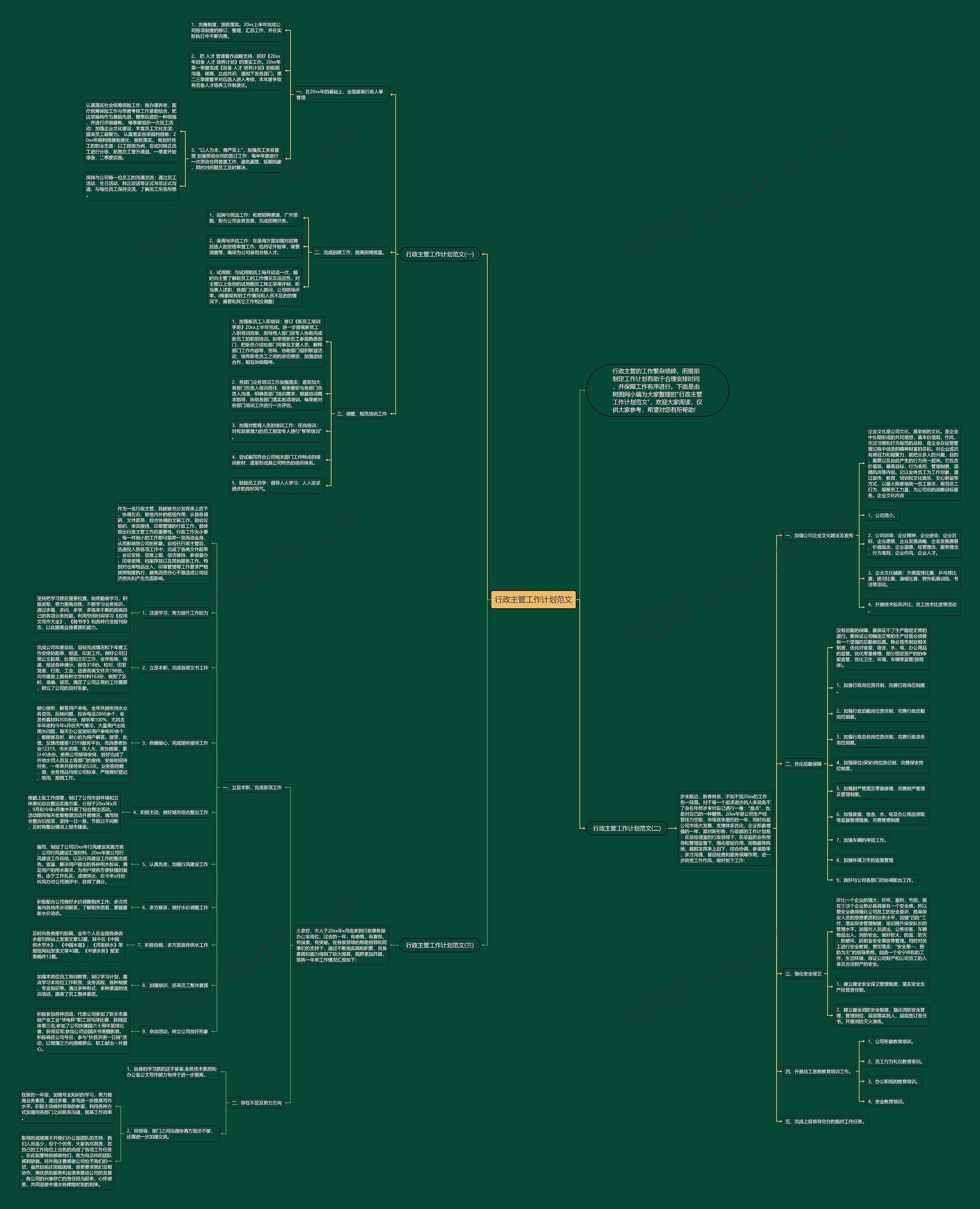 行政主管工作计划范文思维导图