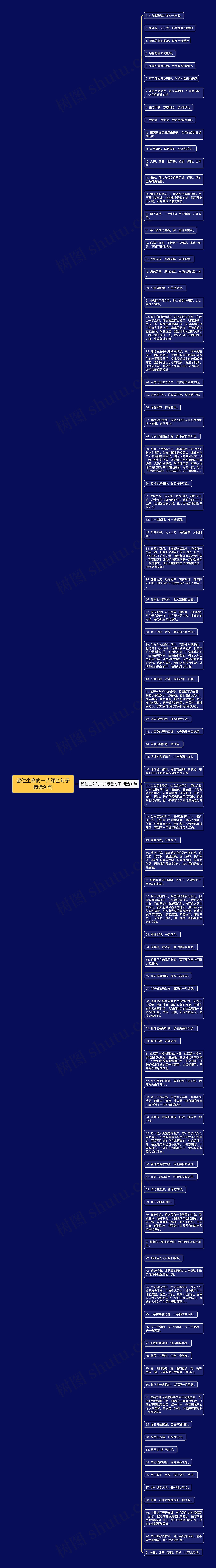 留住生命的一片绿色句子精选91句