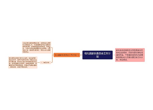 幼儿园家长委员会工作计划