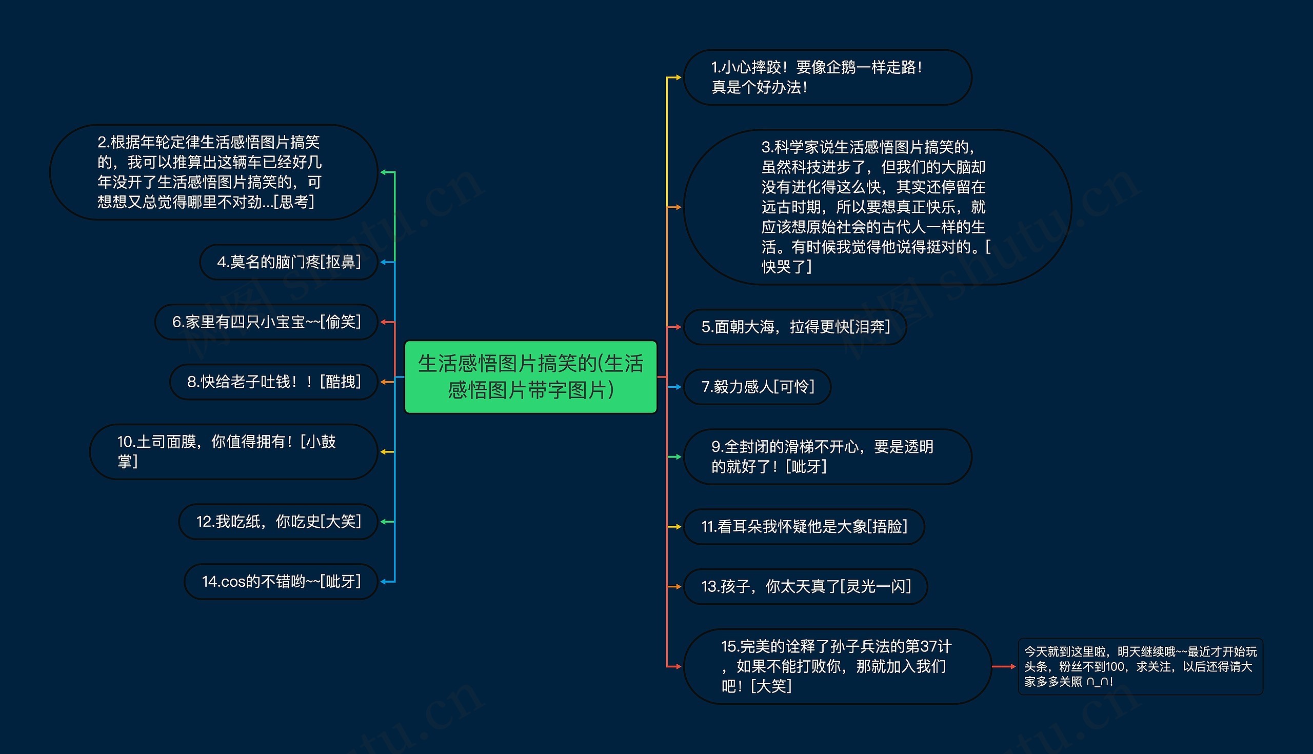 生活感悟图片搞笑的(生活感悟图片带字图片)