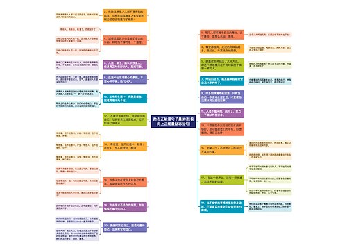 励志正能量句子最新(积极向上正能量励志短句)