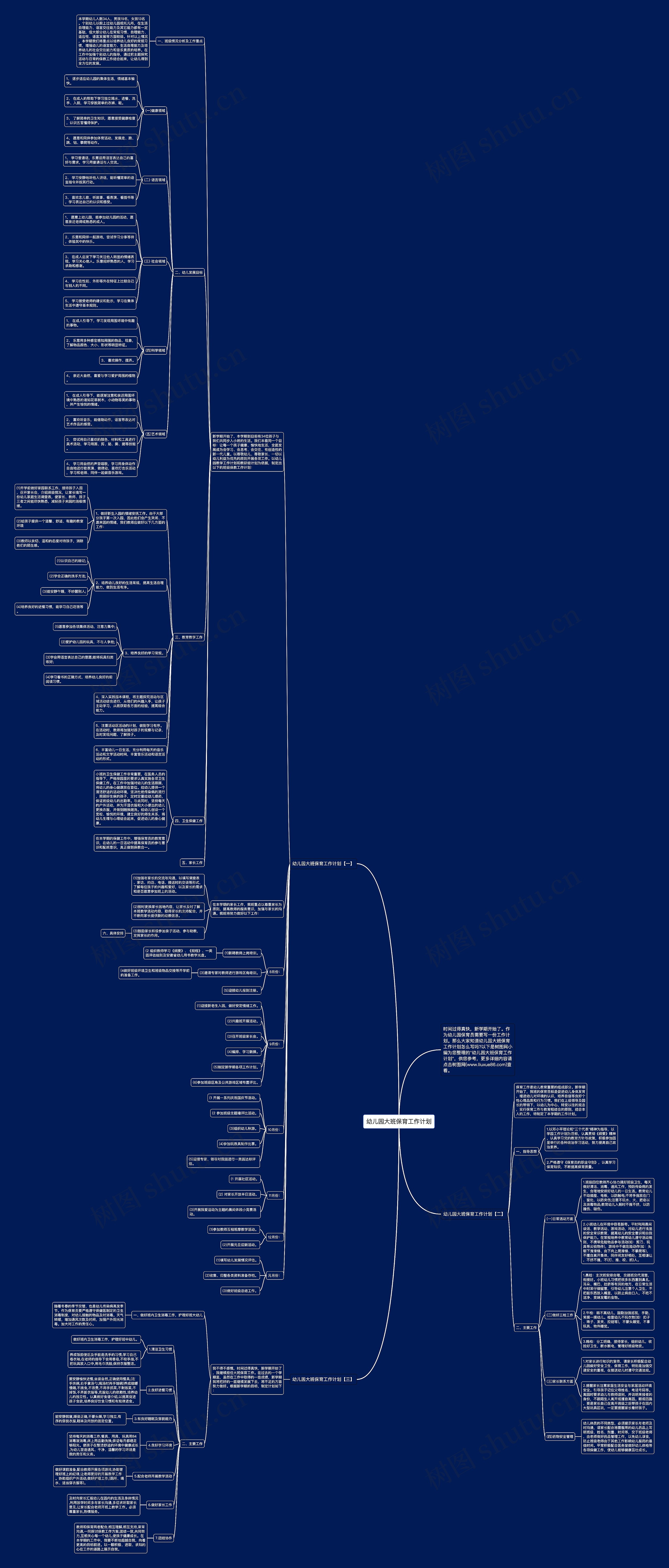 幼儿园大班保育工作计划思维导图