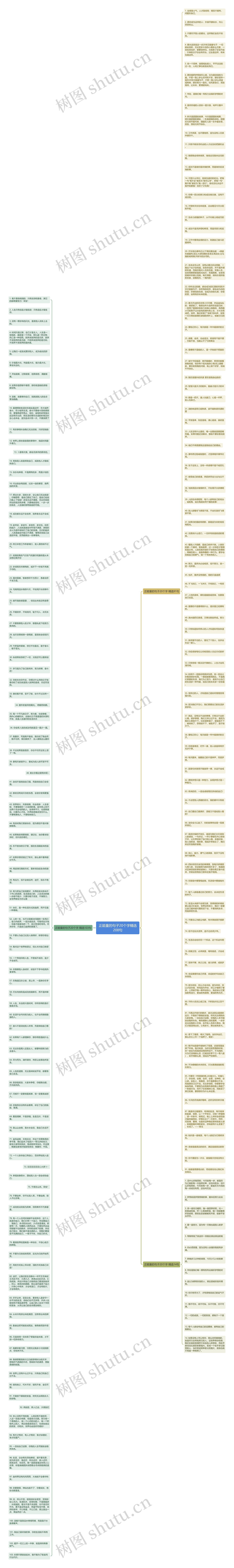 正能量的句子20个字精选208句思维导图
