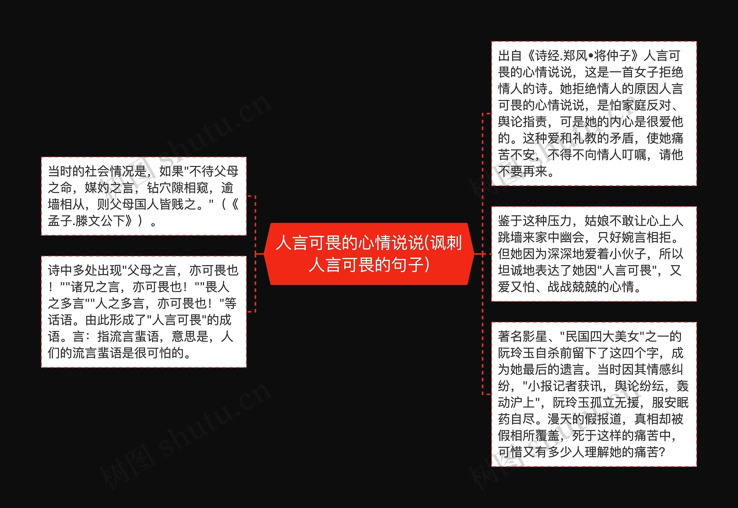 人言可畏的心情说说(讽刺人言可畏的句子) 人言可畏的心情说说(讽刺人言可畏的句子)