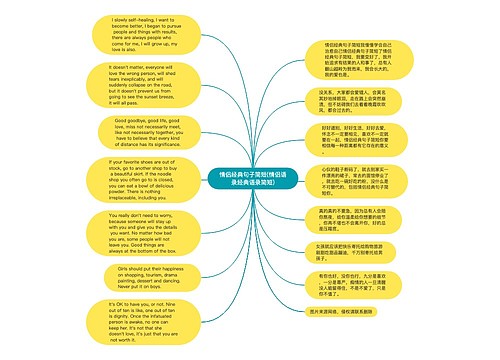 情侣经典句子简短(情侣语录经典语录简短)