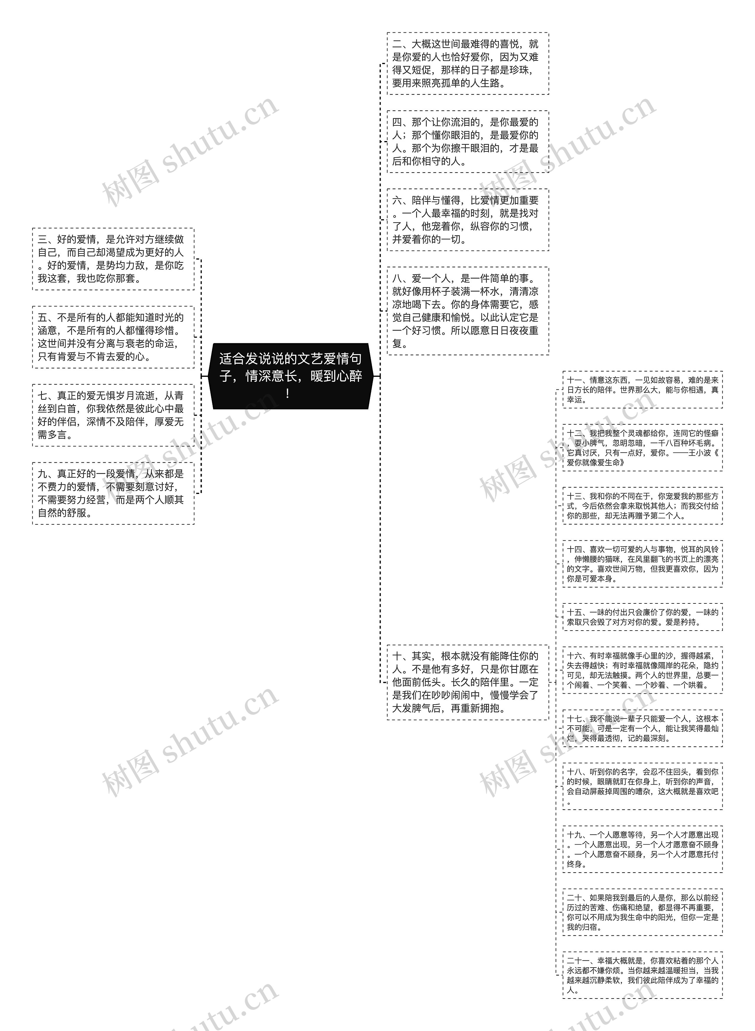 适合发说说的文艺爱情句子，情深意长，暖到心醉！