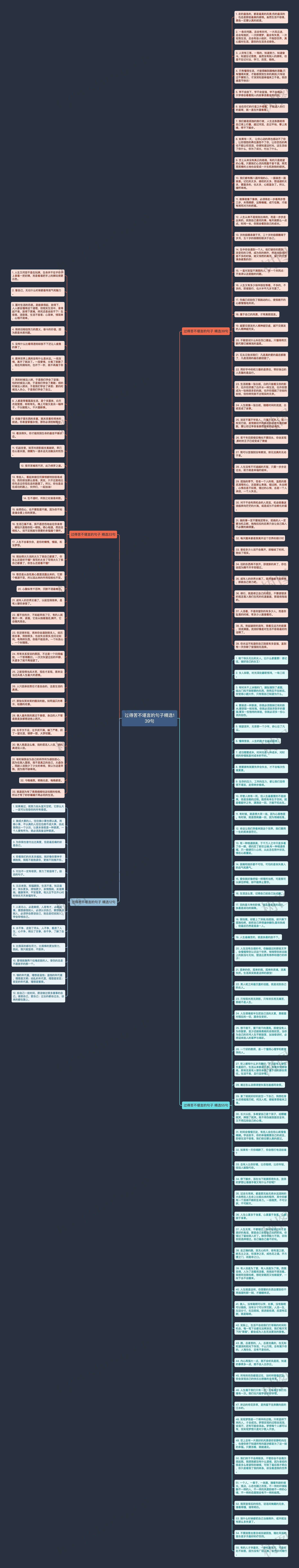 过得苦不堪言的句子精选139句思维导图