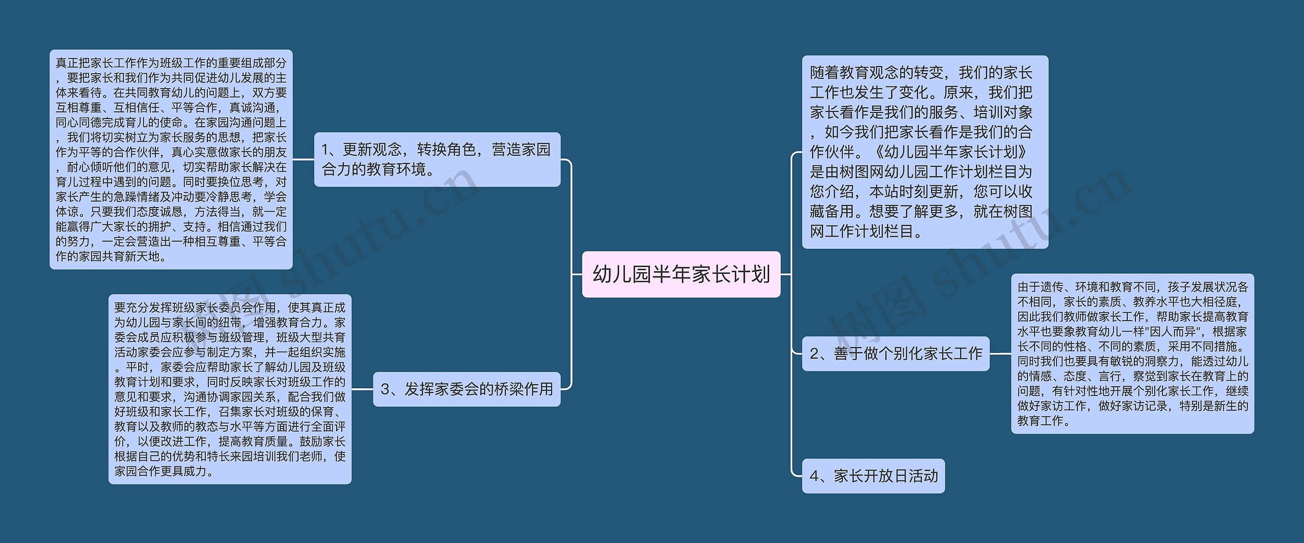 幼儿园半年家长计划