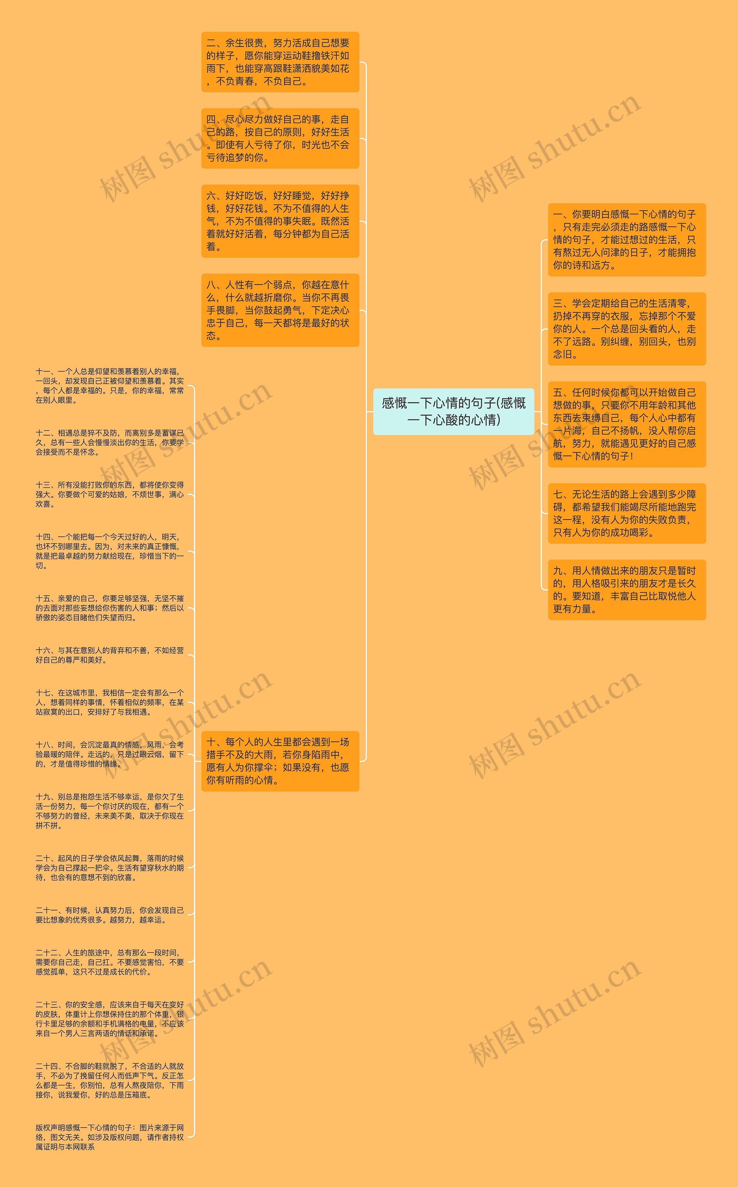 感慨一下心情的句子(感慨一下心酸的心情)