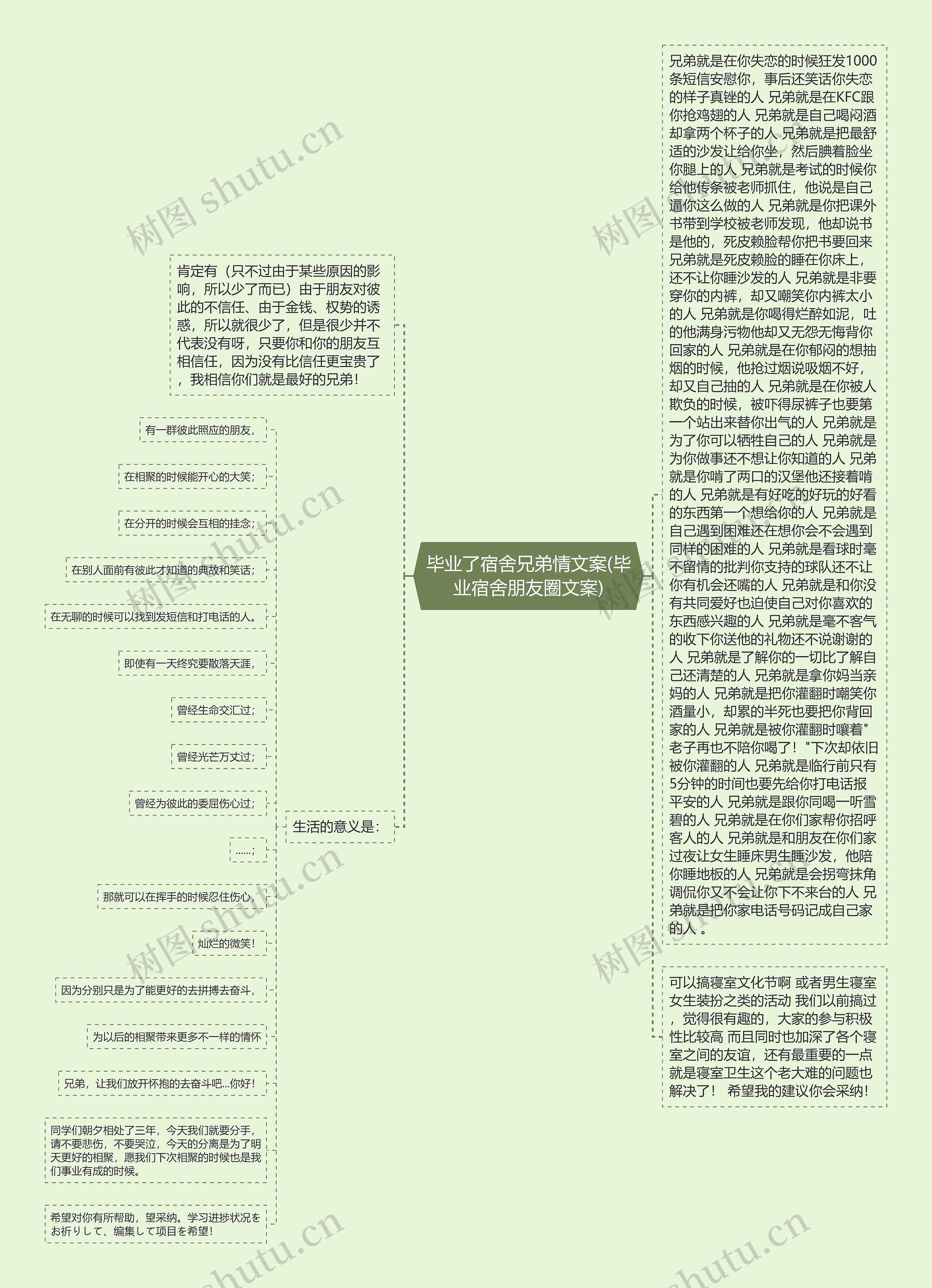 毕业了宿舍兄弟情文案(毕业宿舍朋友圈文案)思维导图