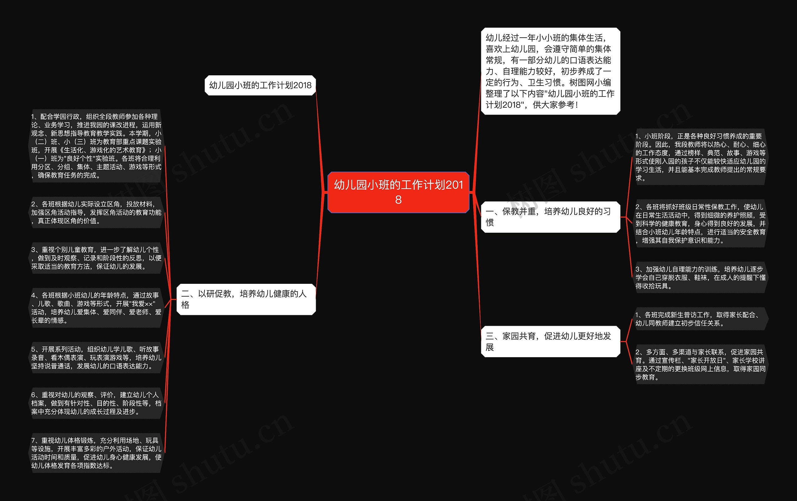 幼儿园小班的工作计划2018