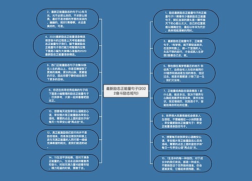 最新励志正能量句子(2022奋斗励志短句)