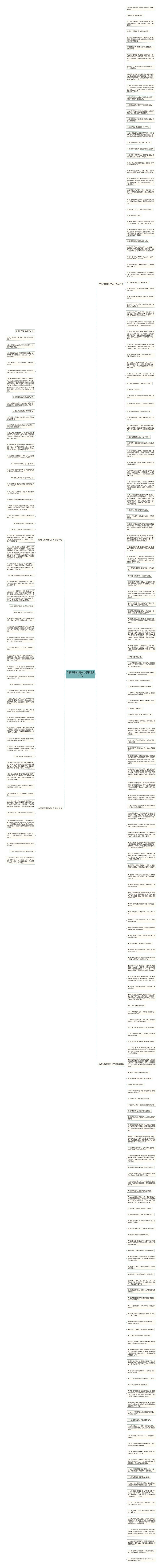 你高兴我就高兴句子精选241句思维导图