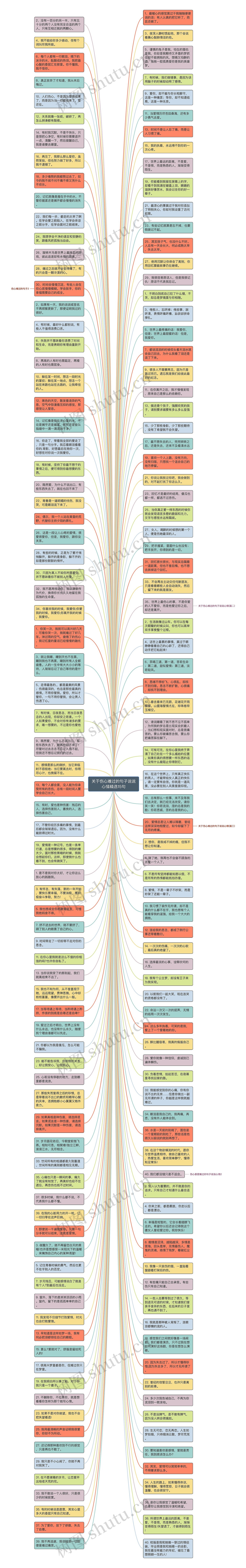 关于伤心难过的句子说说心情精选15句