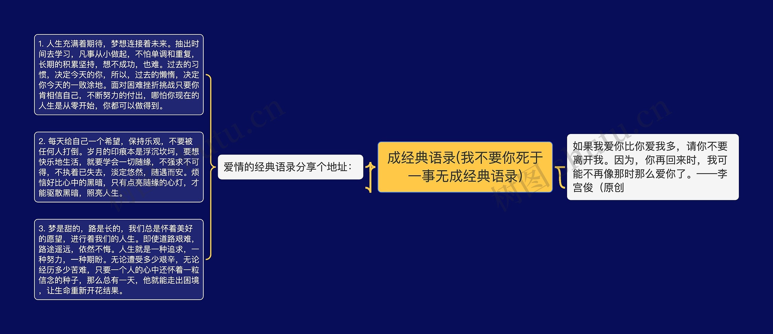 成经典语录(我不要你死于一事无成经典语录)思维导图