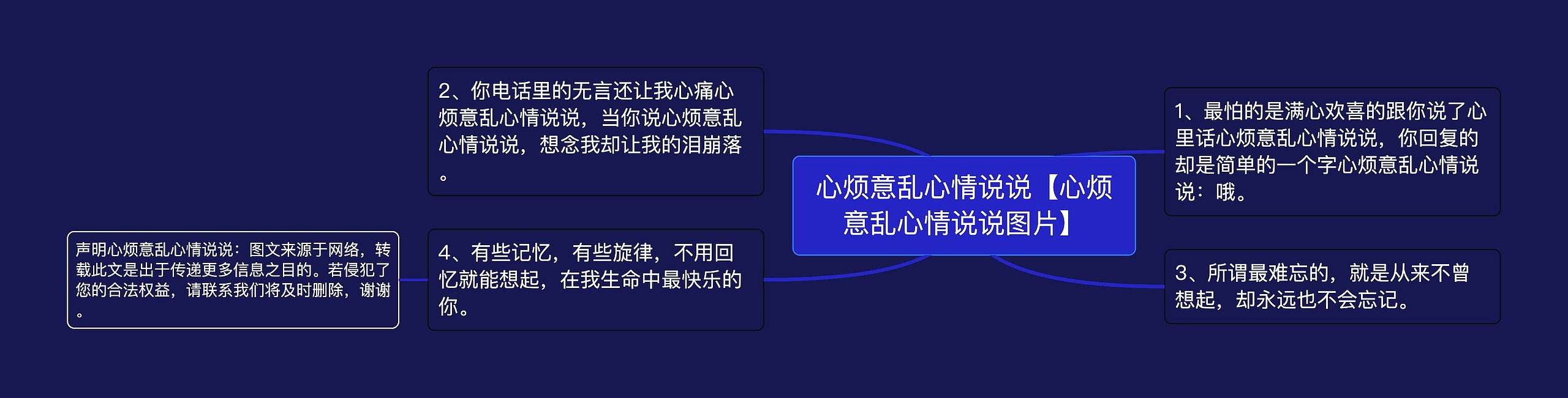 心烦意乱心情说说【心烦意乱心情说说图片】思维导图