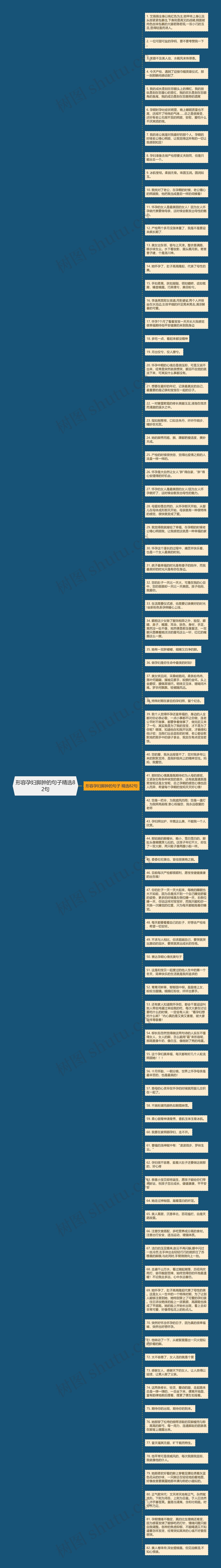 形容孕妇脚肿的句子精选82句思维导图