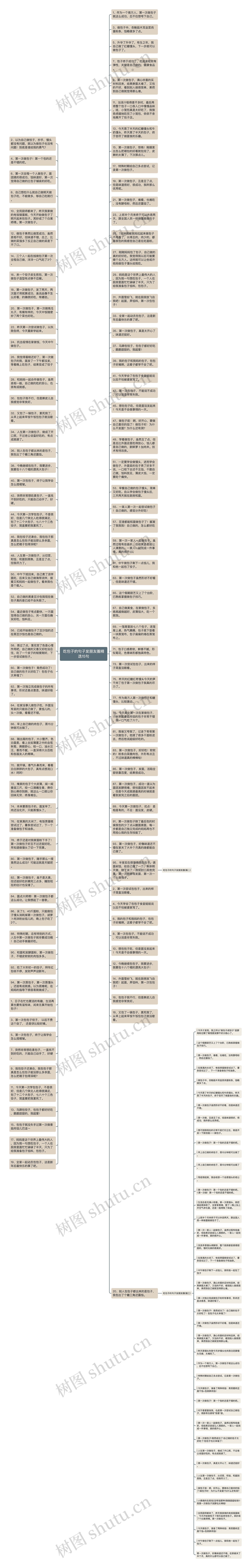 吃包子的句子发朋友圈精选15句