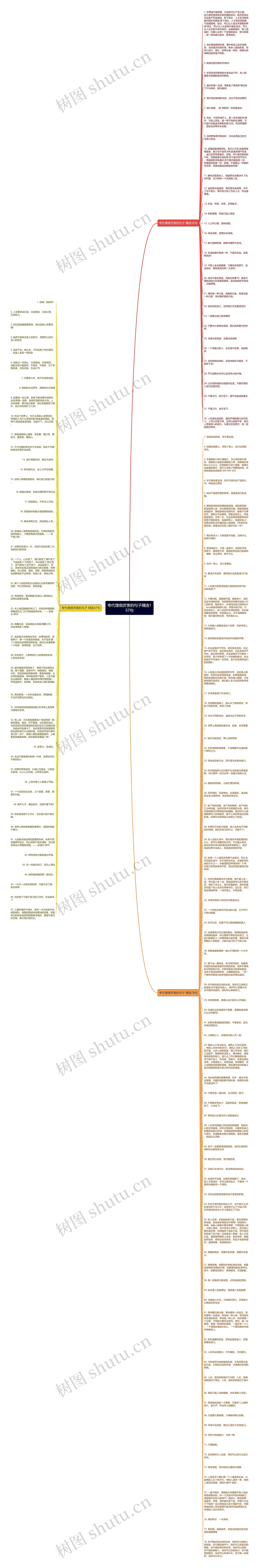 夸代理很厉害的句子精选157句思维导图