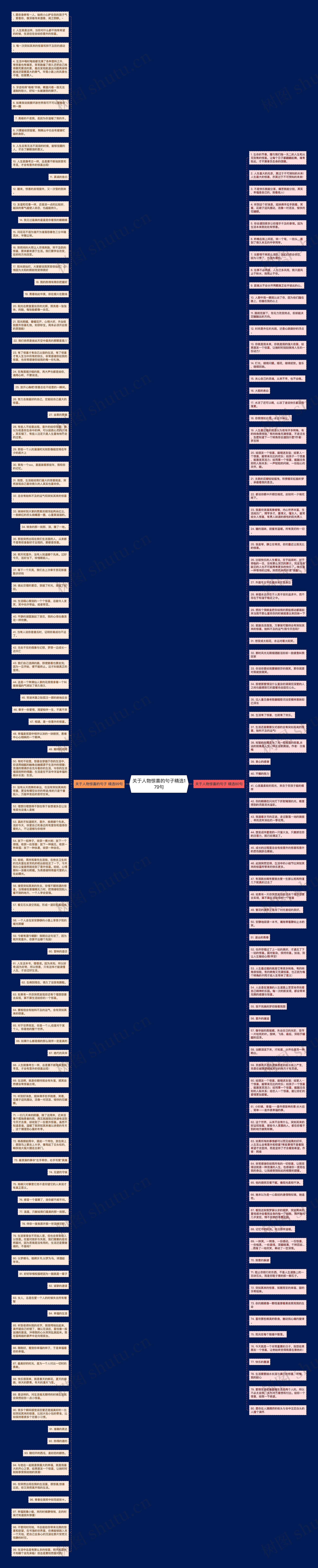 关于人物惊喜的句子精选179句思维导图