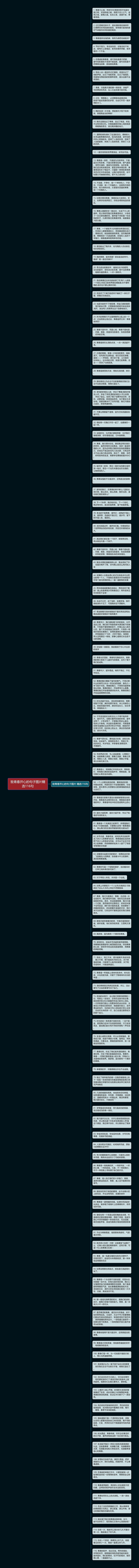 致青春开心的句子图片精选116句思维导图