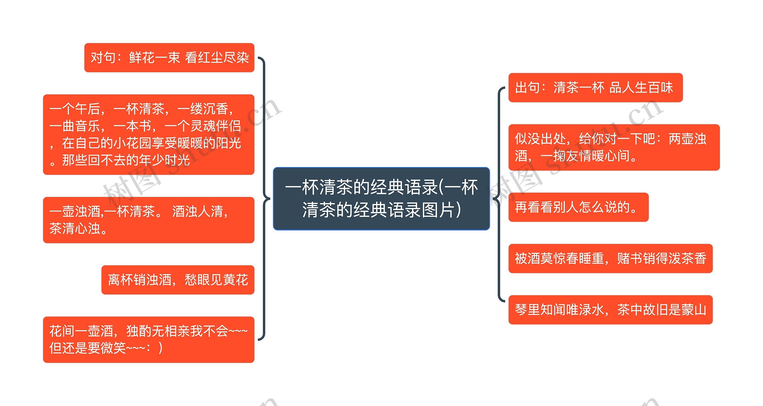 一杯清茶的经典语录(一杯清茶的经典语录图片)思维导图