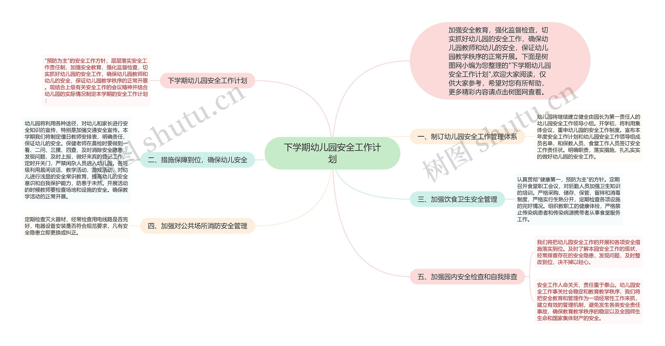 下学期幼儿园安全工作计划