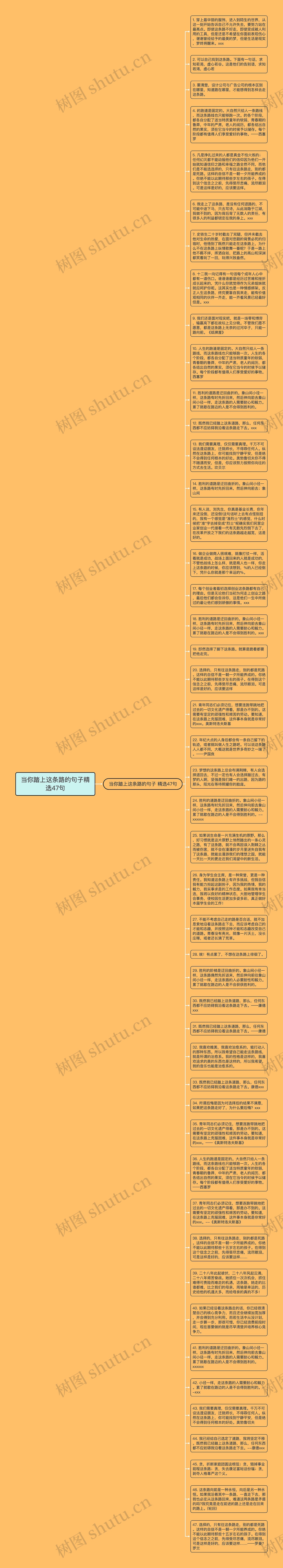 当你踏上这条路的句子精选47句