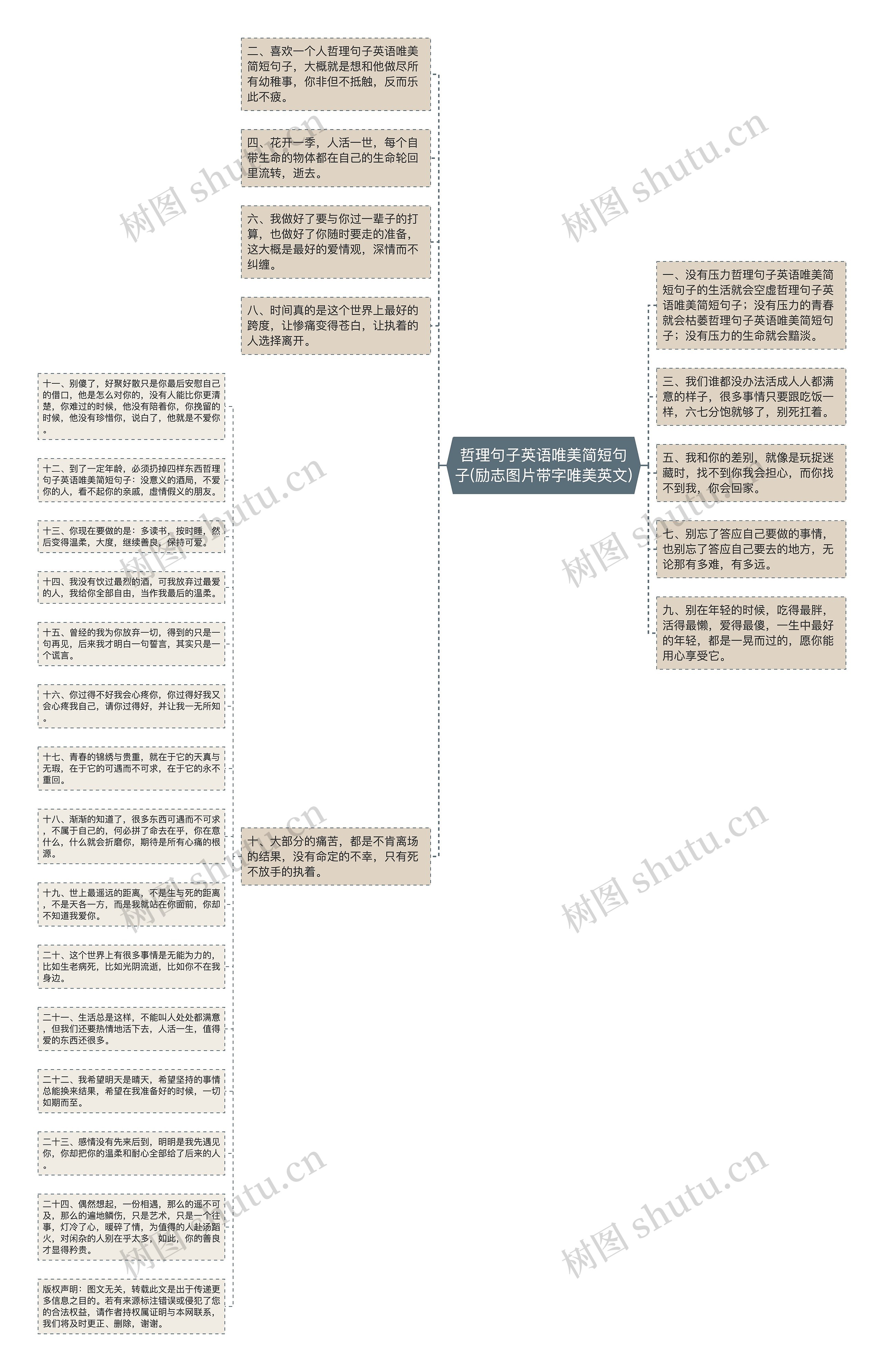 哲理句子英语唯美简短句子(励志图片带字唯美英文)