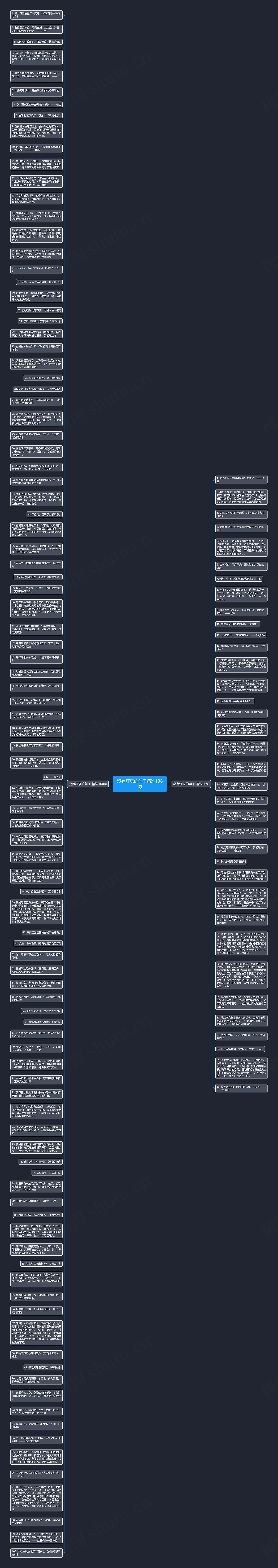 没有灯塔的句子精选136句思维导图