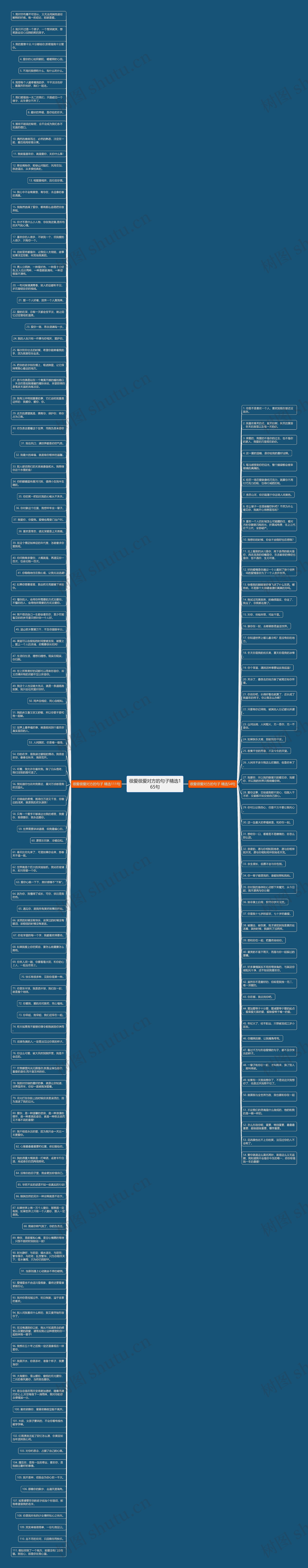 很爱很爱对方的句子精选165句思维导图