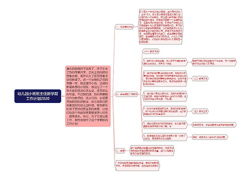 幼儿园小班班主任新学期工作计划2020