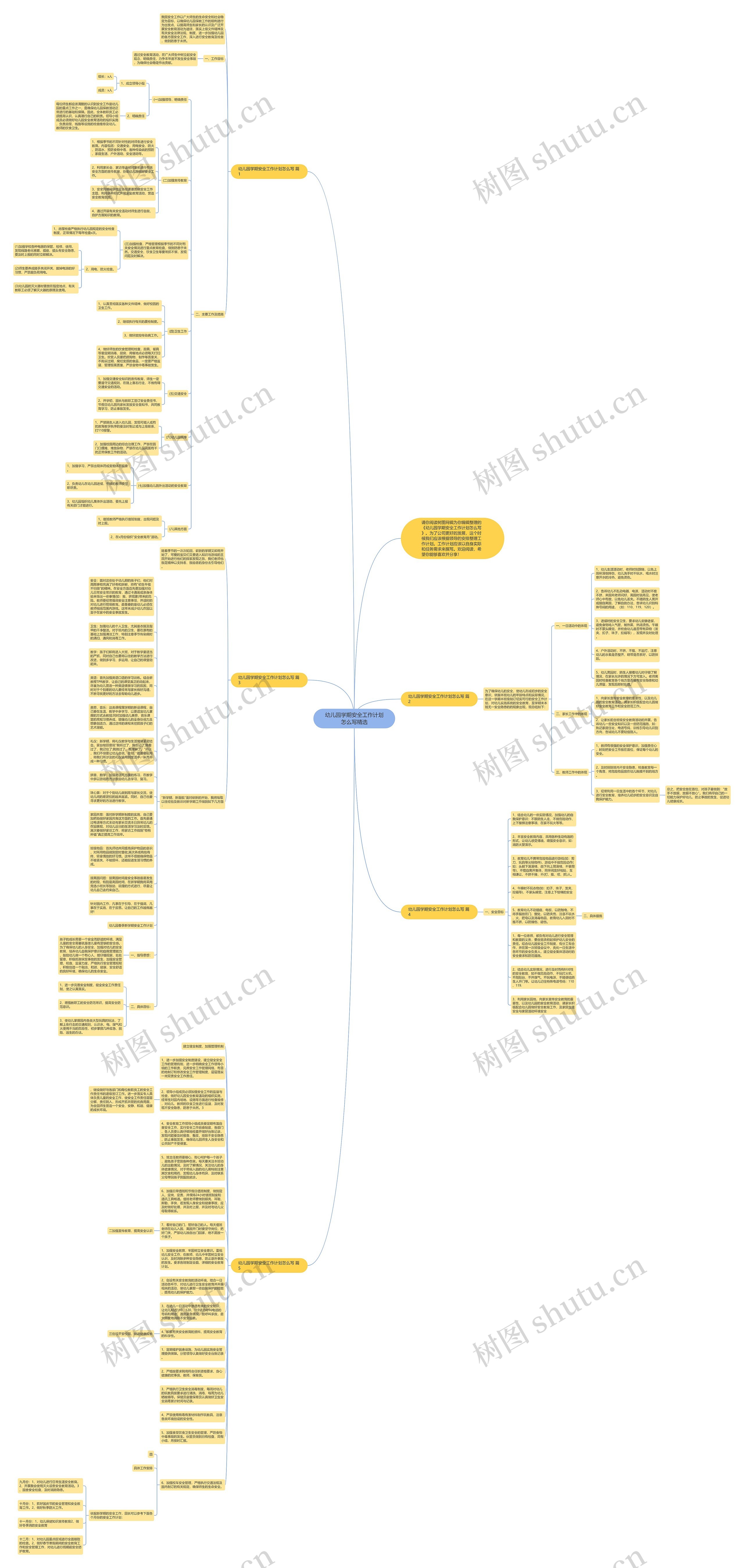 幼儿园学期安全工作计划怎么写精选思维导图